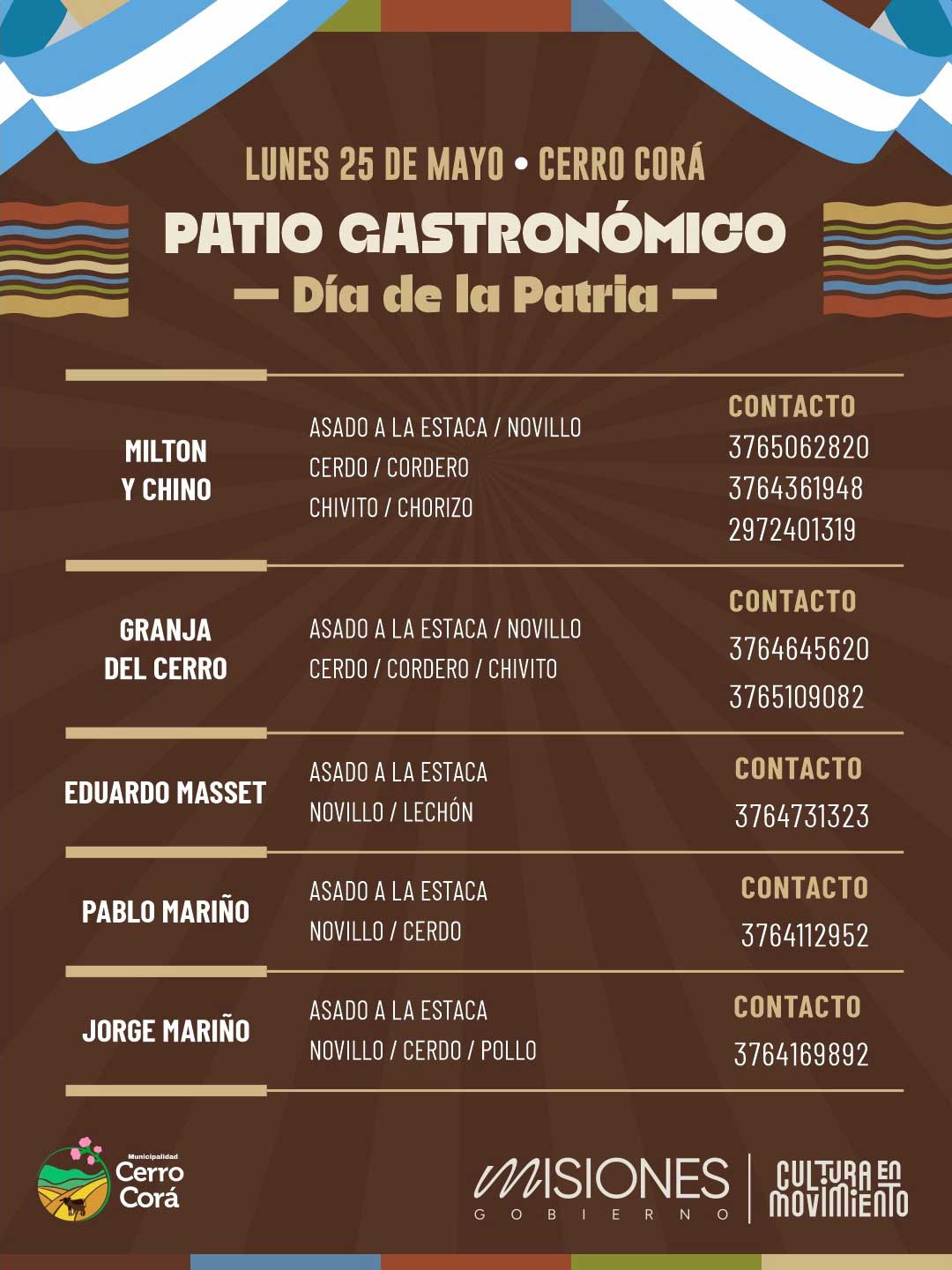 Cerro Corá celebra el 25 de Mayo con Turismo Cultural imagen-6